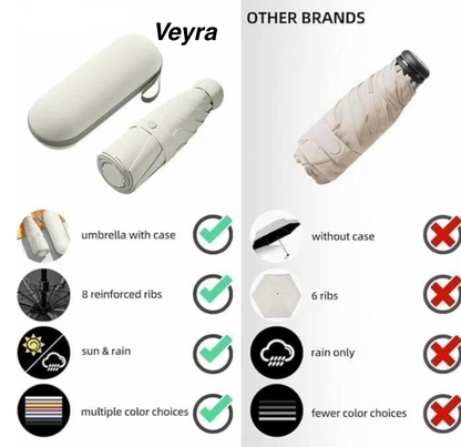 Mini Pocket Umbrella